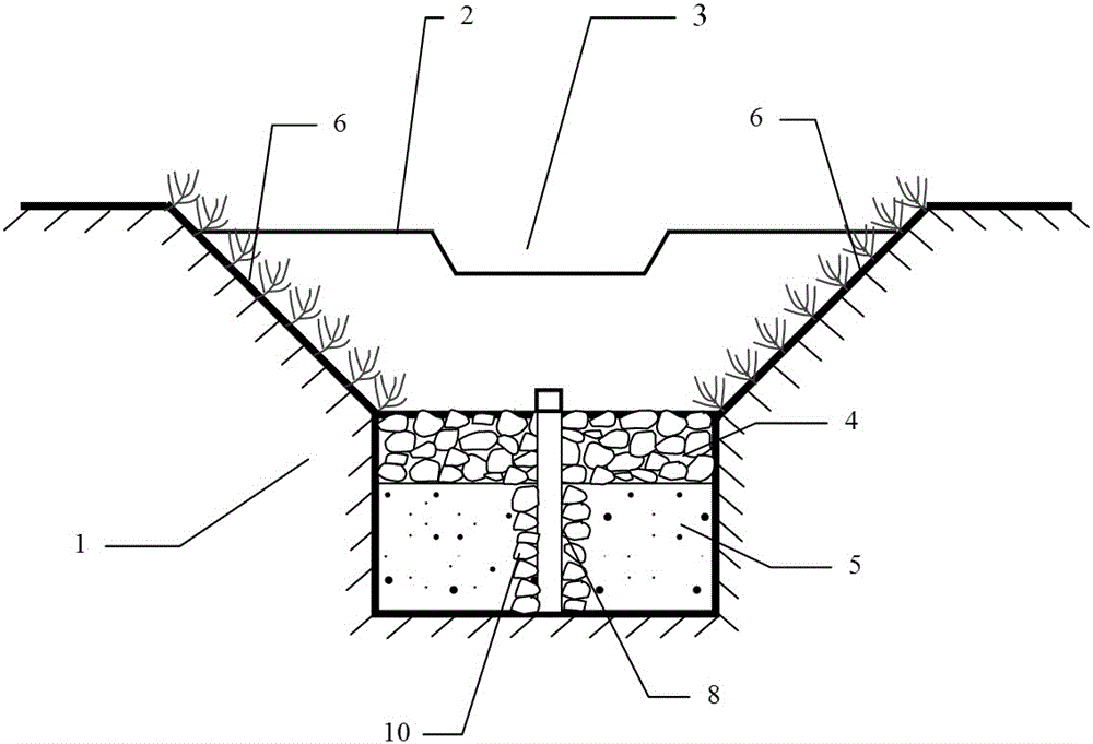 A lid type rainwater ditch and its design calculation method