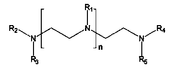 Reproducible polytertiaryamine sulfur dioxide absorbent and preparation method thereof