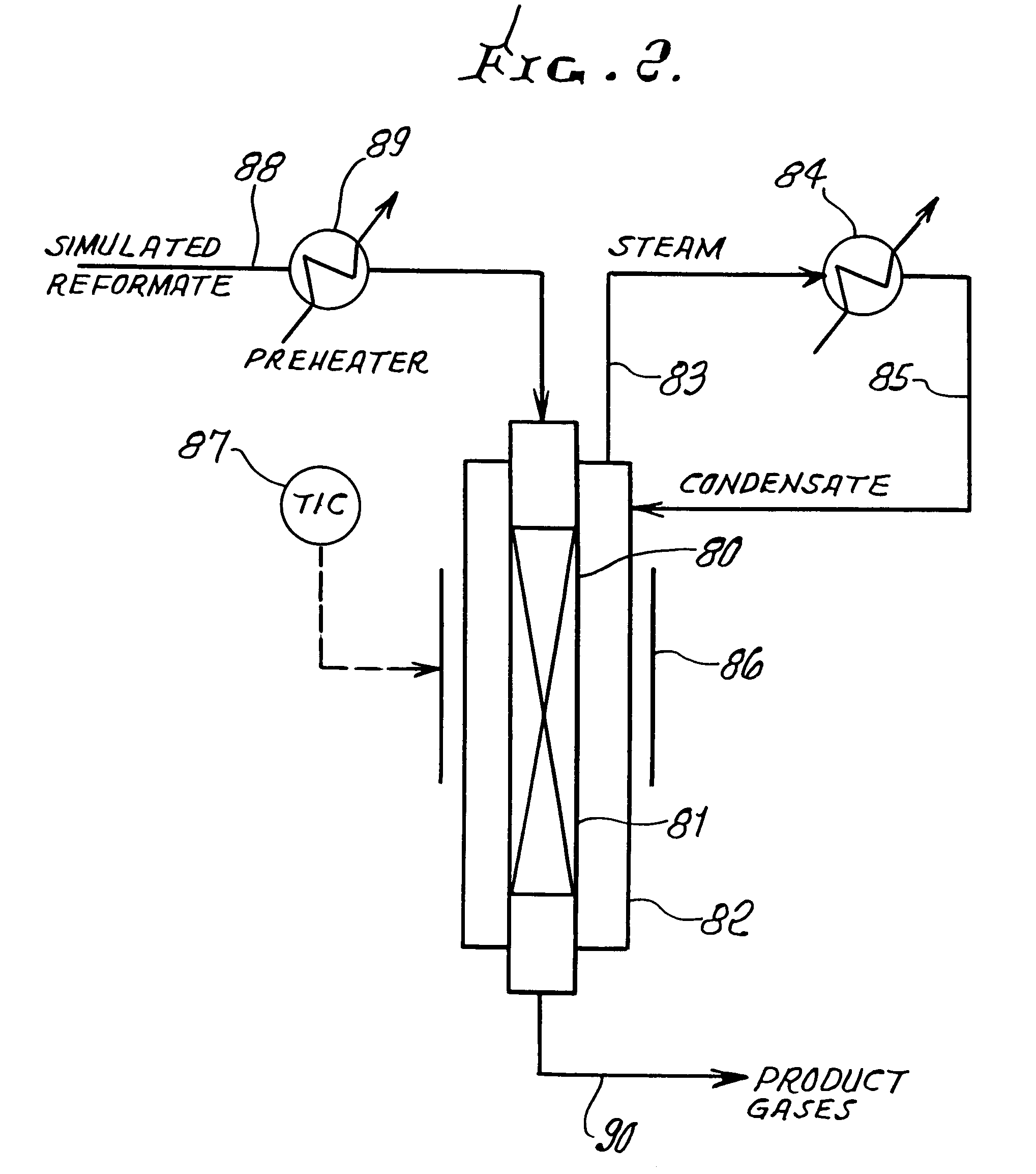 Thermally-integrated low temperature water-gas shift reactor apparatus and process