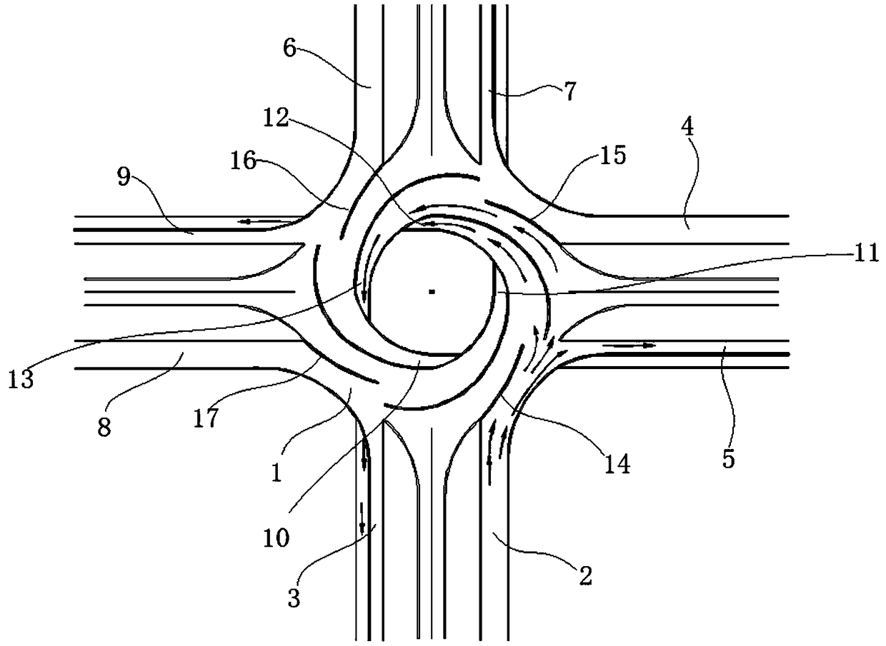 Interchange type overpass with transfer stations