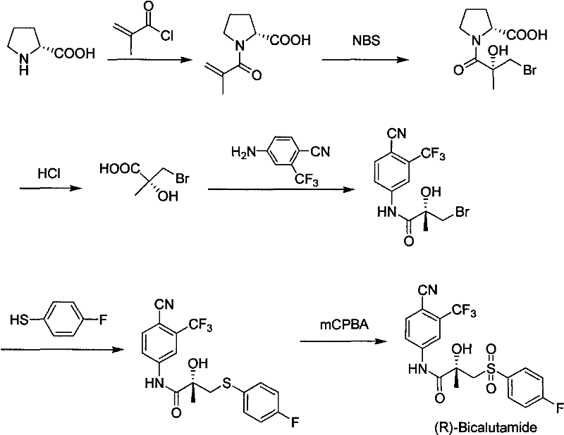 Method for preparing bicalutamide from N-(4-cyano-3-trifluoromethylphenyl)-3-(4-fluorophenylsulfenyl)-2-hydroxy-2-methyl-propanamide