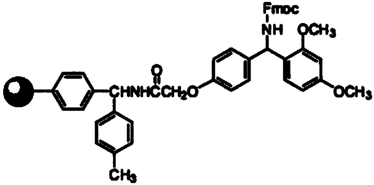 Synthesis method of thymalfasin