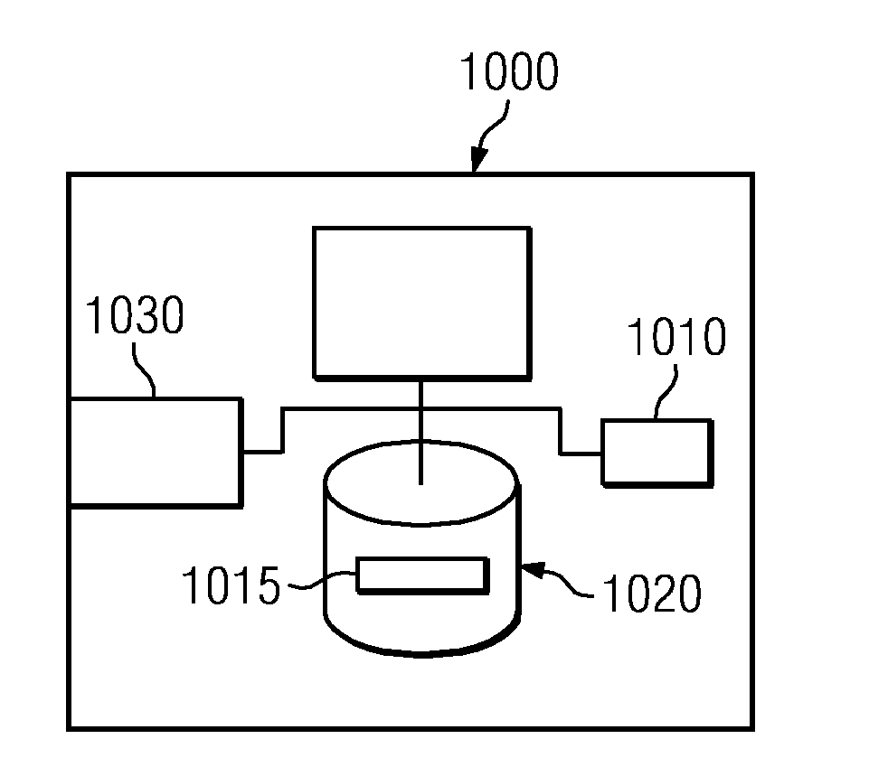 System and method for cloud provisioning and application deployment