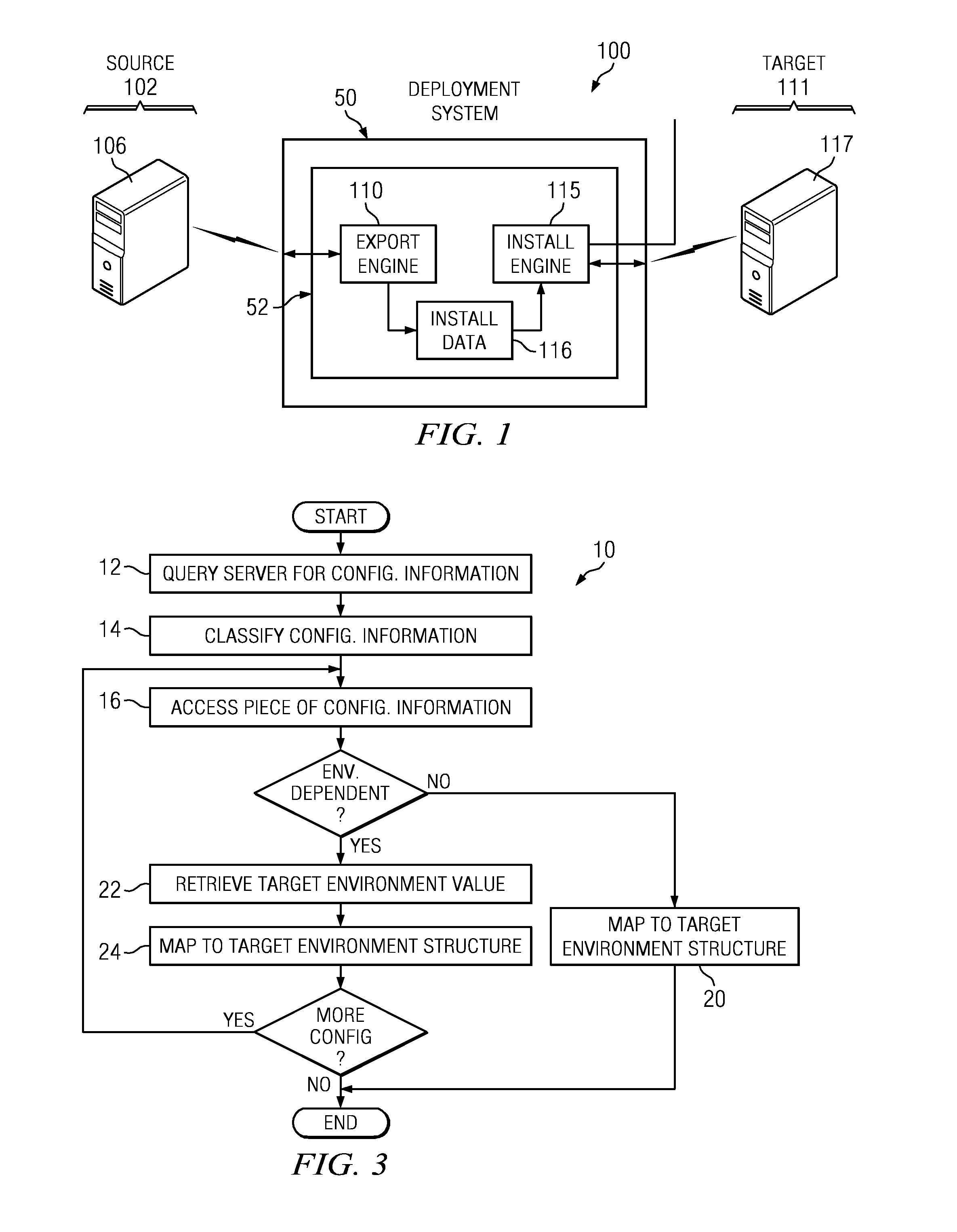 System and method for cloud provisioning and application deployment