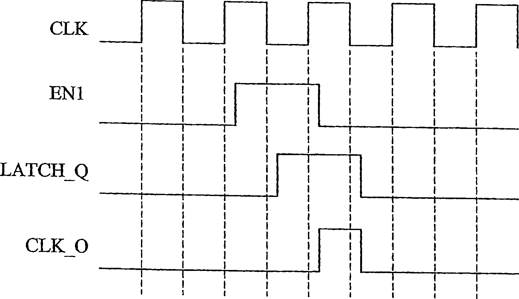 Method and apparatus for producing wirte-in gating clock signal