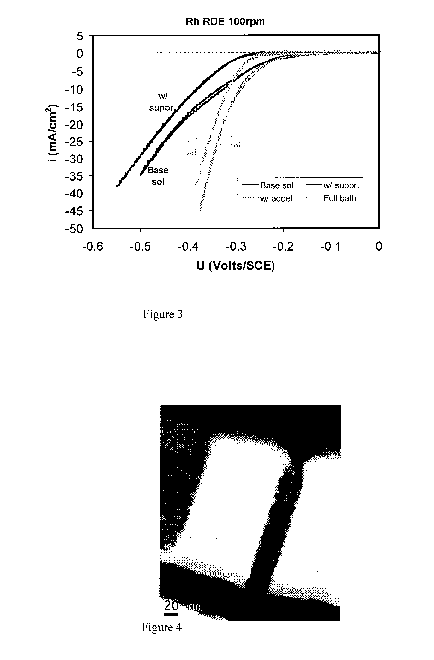 Fabricating a contact rhodium structure by electroplating and electroplating composition