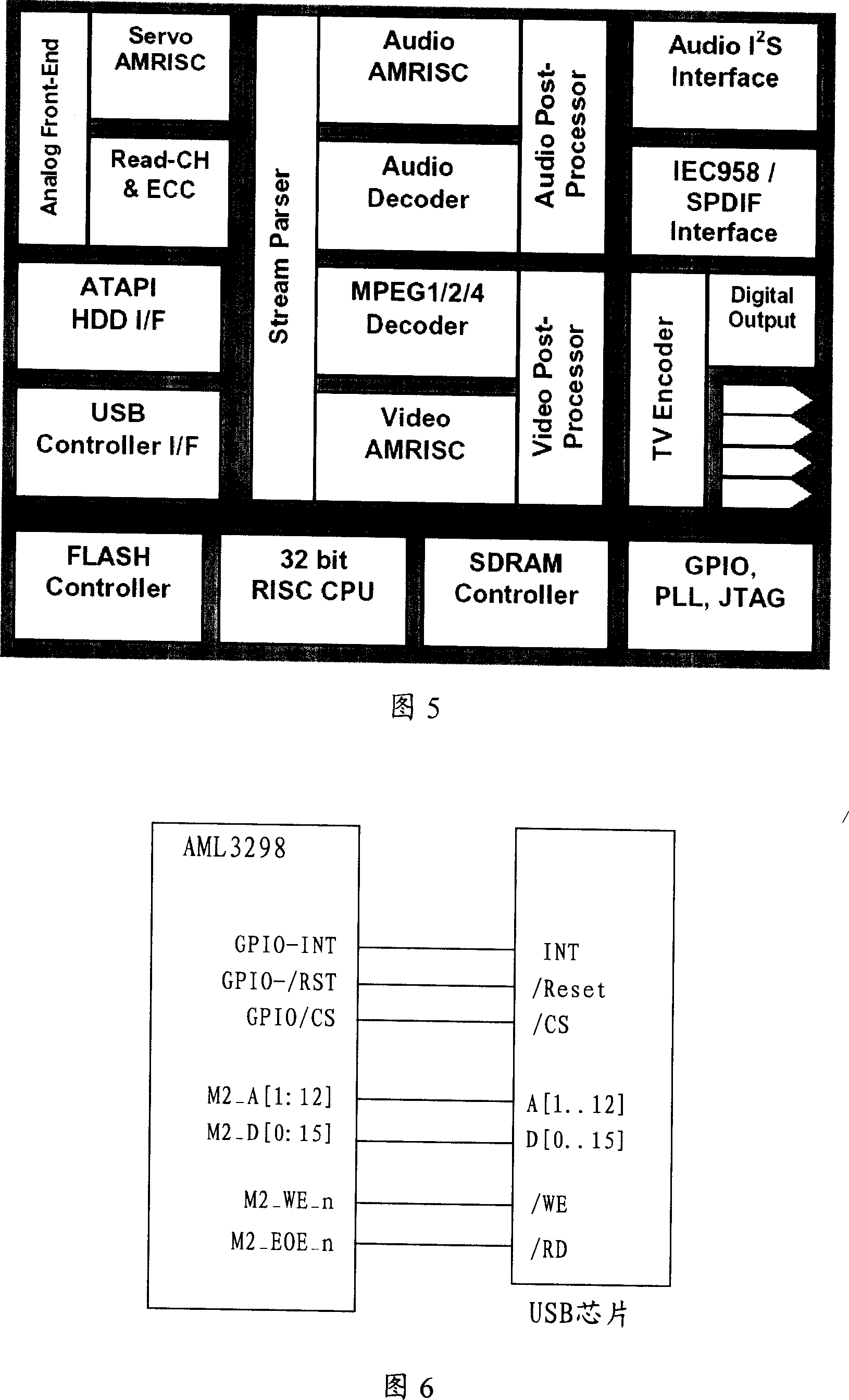 Multifunctional television receiver