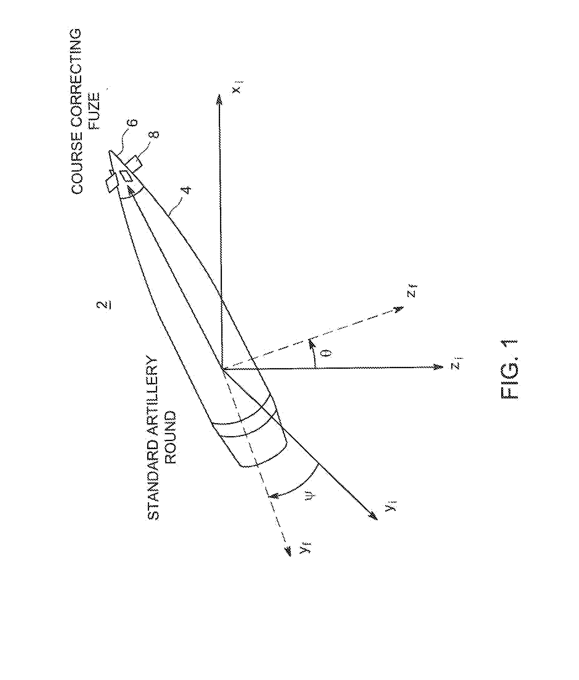 Method and apparatus for gps-denied navigation of spin-stabilized projectiles