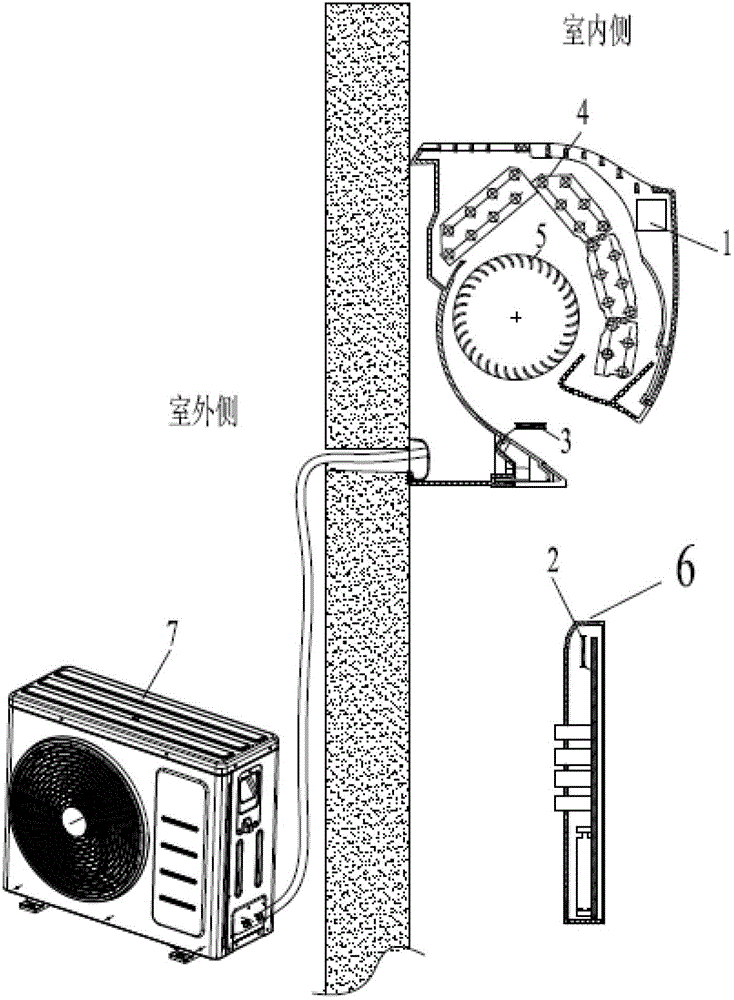 Air conditioner and its air outlet temperature control method