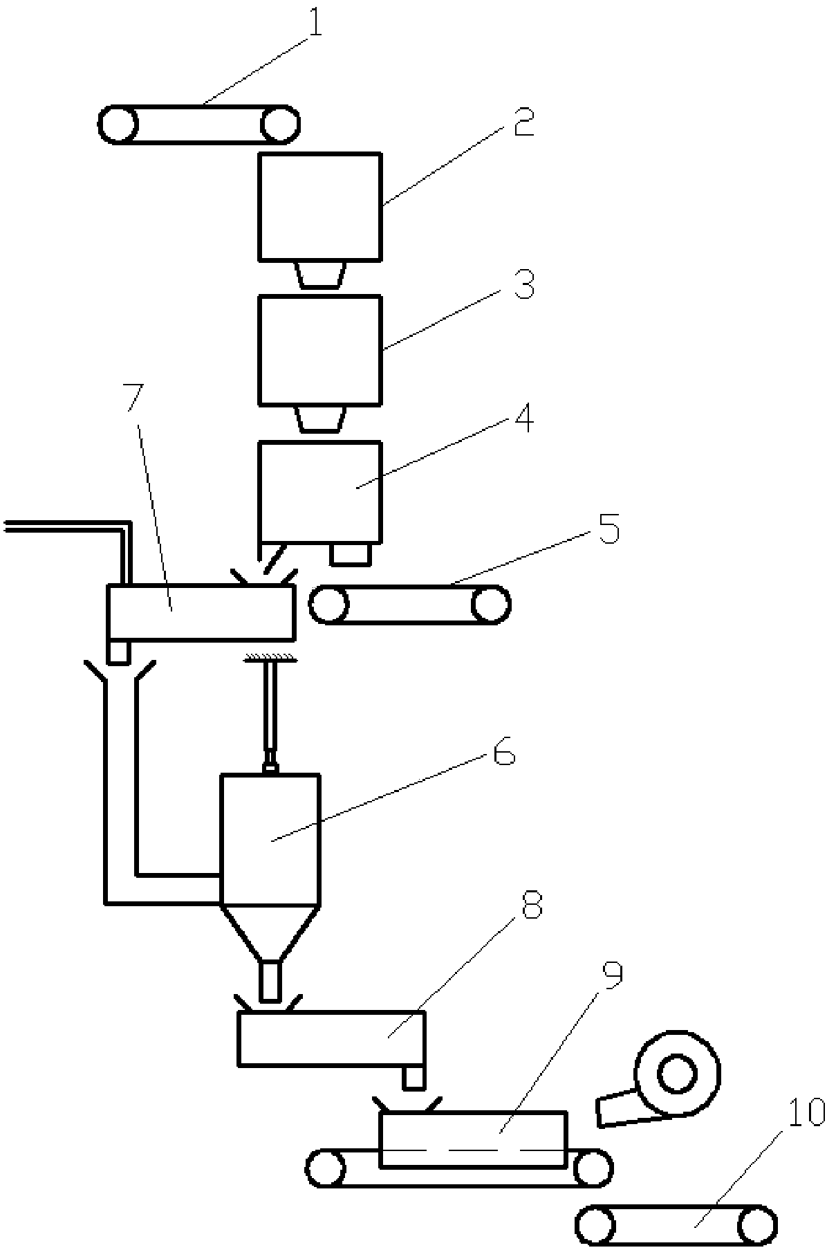 A soil remediation system and method combining physical and chemical