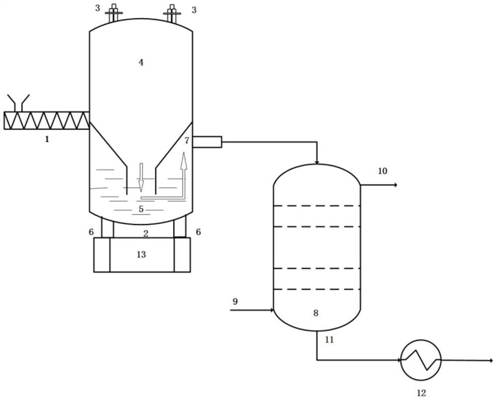 Yellow phosphorus preparation process based on oxygen thermal method