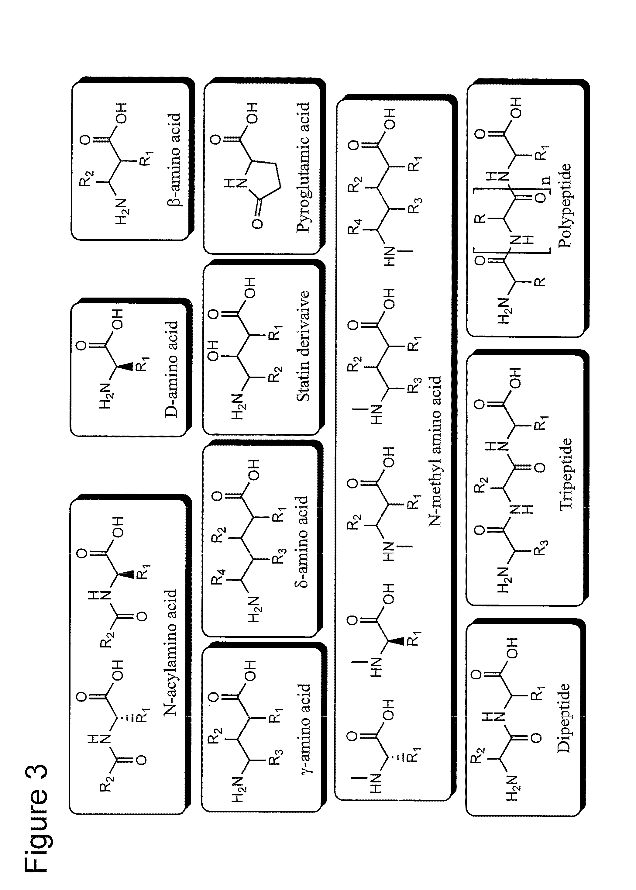 Methods for ribosomal synthesis of polypeptides containing unnatural n-terminal groups and applications thereof