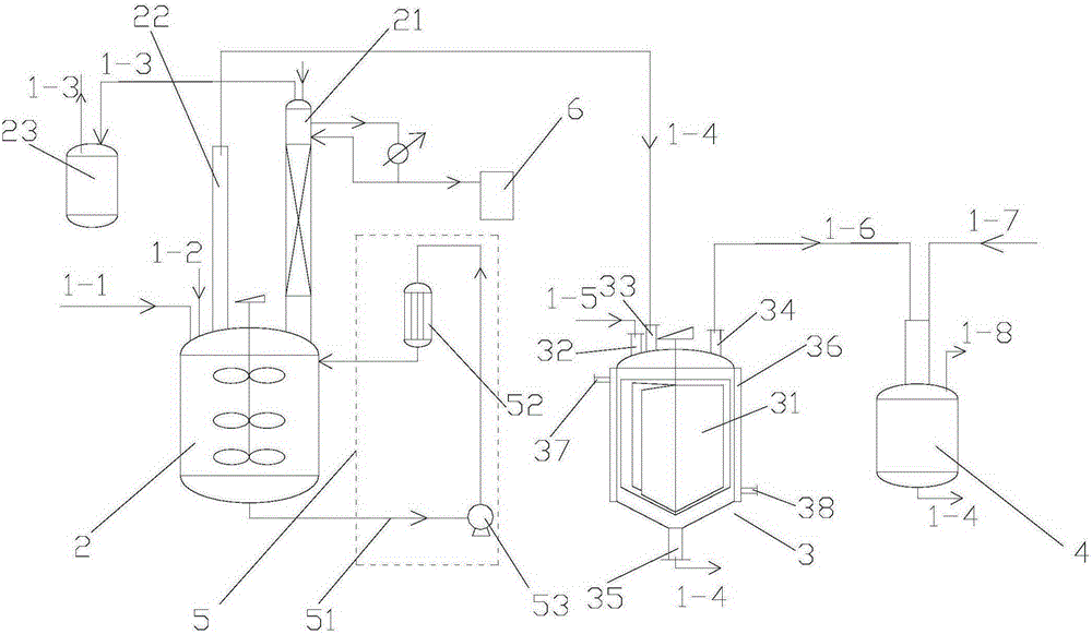 Isoborneol-dehydrogenated camphor refining method and equipment therefor