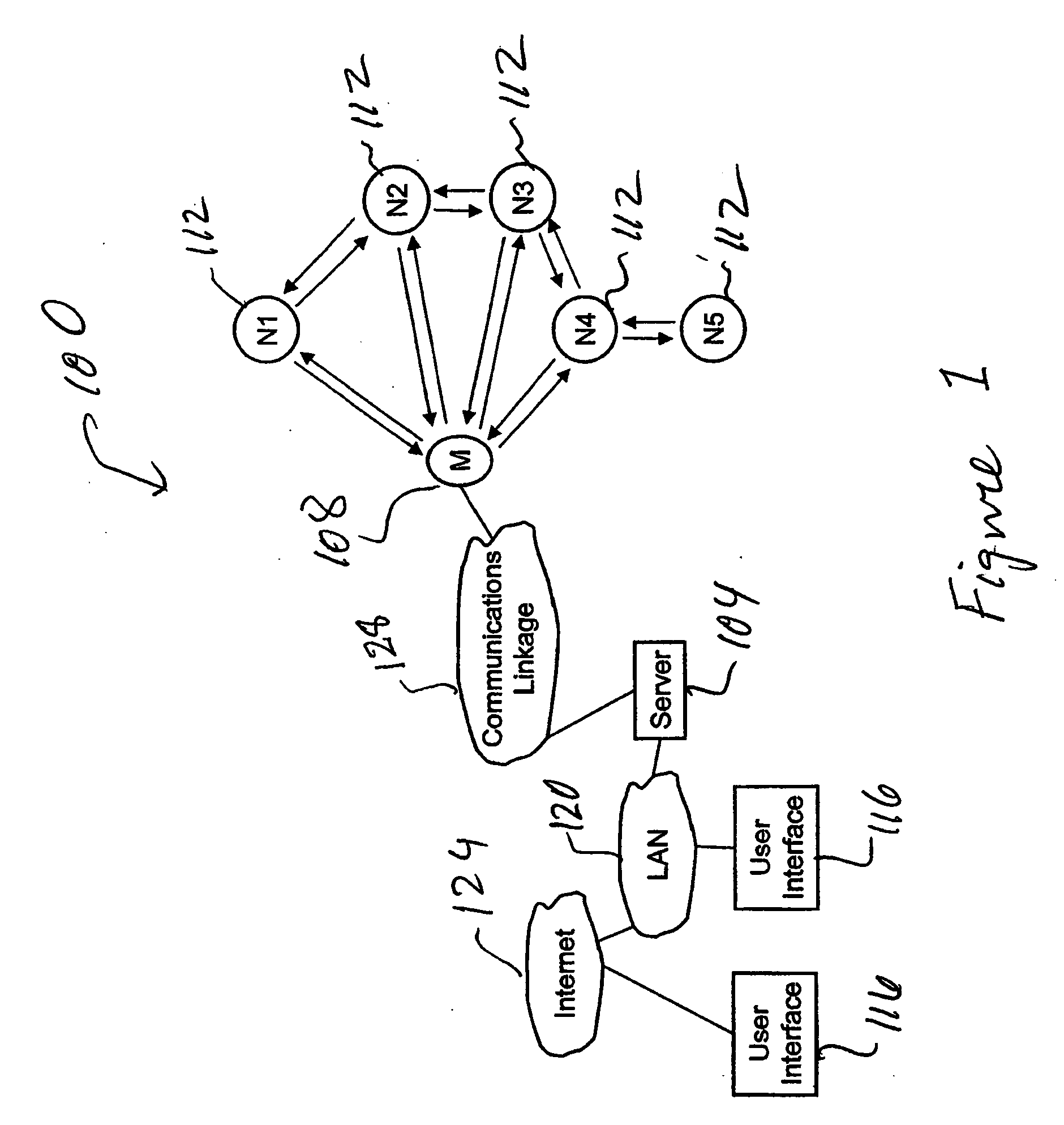 Radio frequency location determination system and method with wireless mesh sensor networks