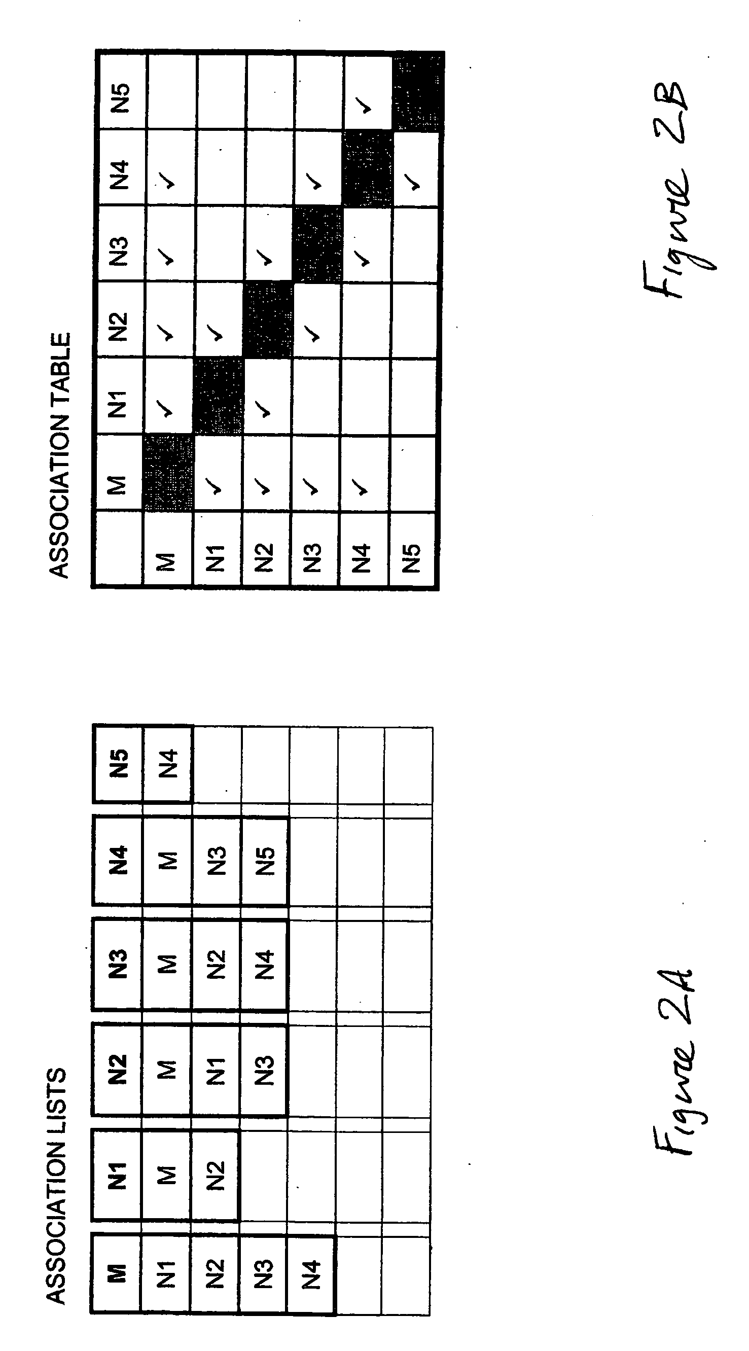 Radio frequency location determination system and method with wireless mesh sensor networks