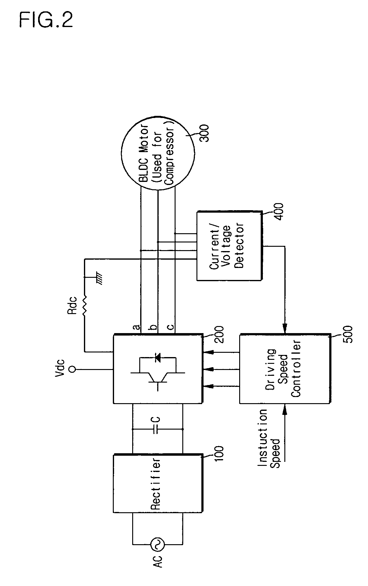 Method of controlling motor drive speed