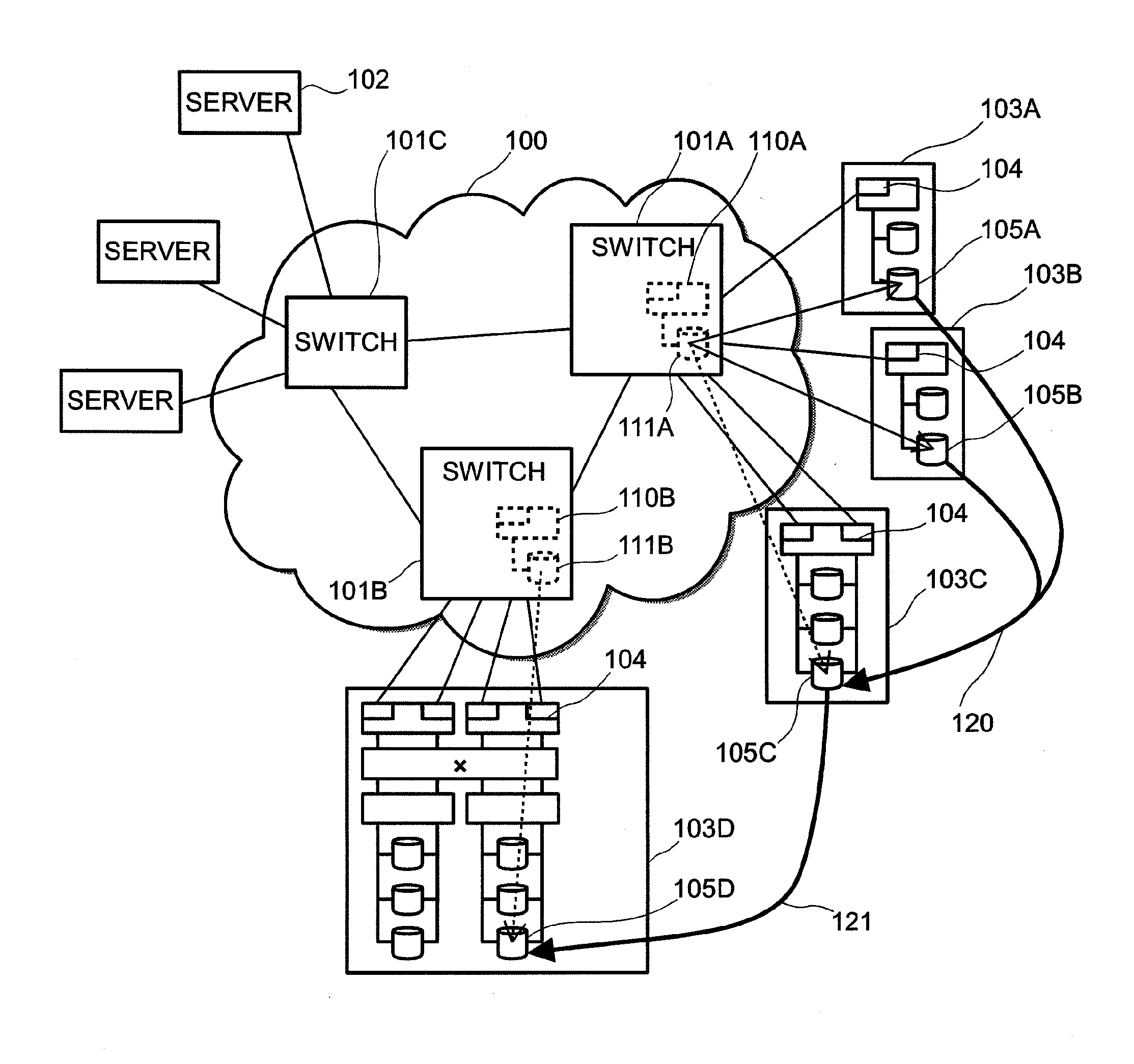 Managing Virtual Ports in an Information Processing System