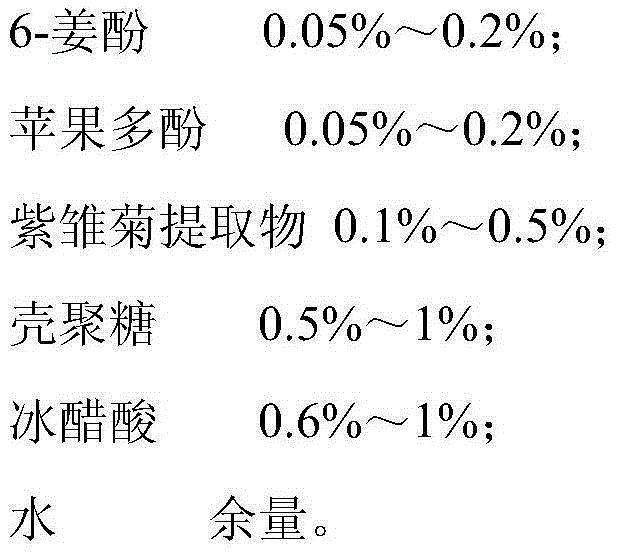 Natural composite antioxidant and antioxidant method thereof for inhibiting marine fish lipid oxidation