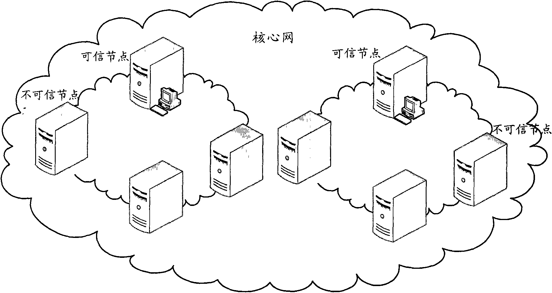 Streaming media data transmission method, system and server