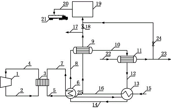 System and method for supplying energy and storing energy by utilizing waste heat of air compressor