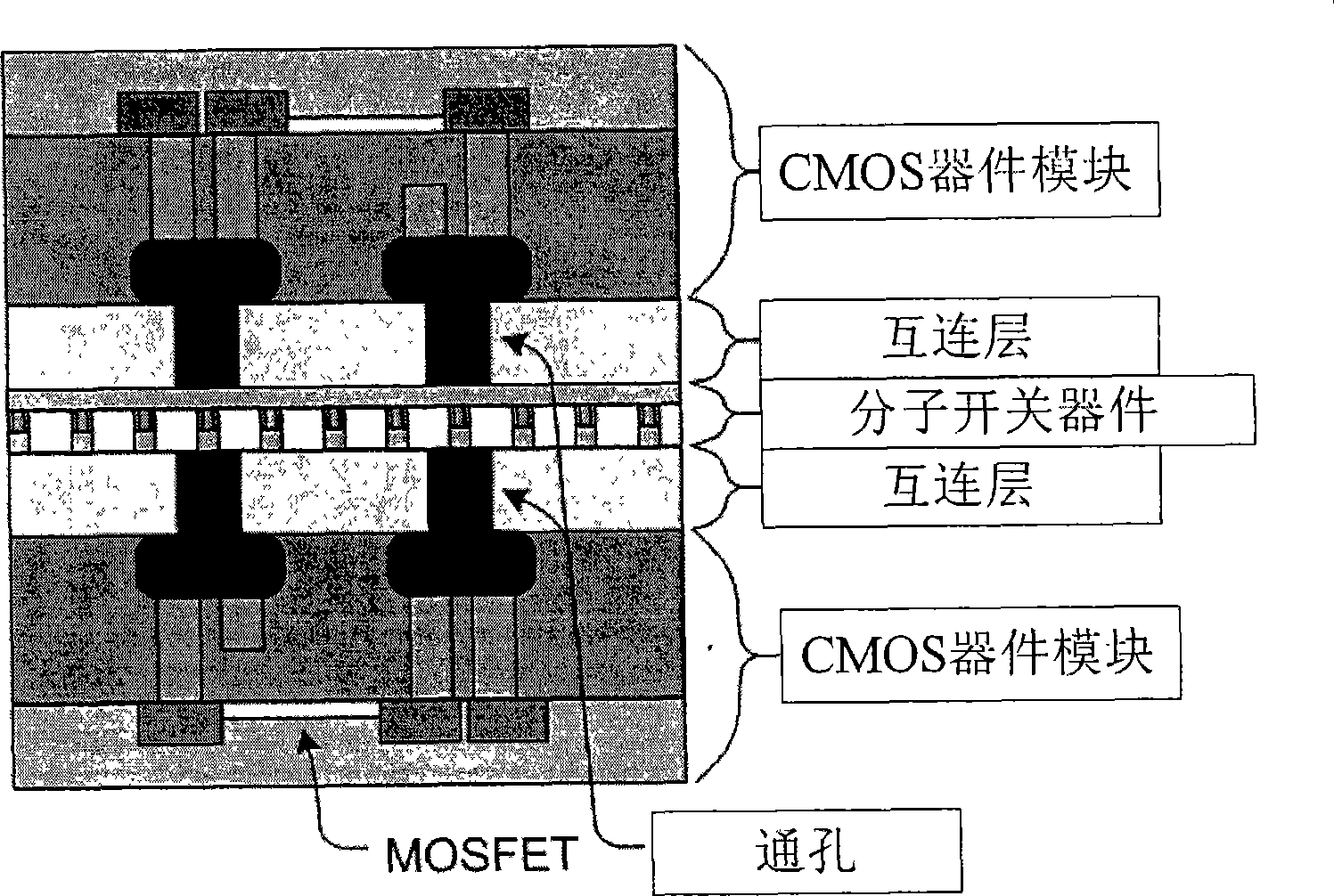 Hybrid integrated circuit structure of three-dimensional CMOS and molecule switching element