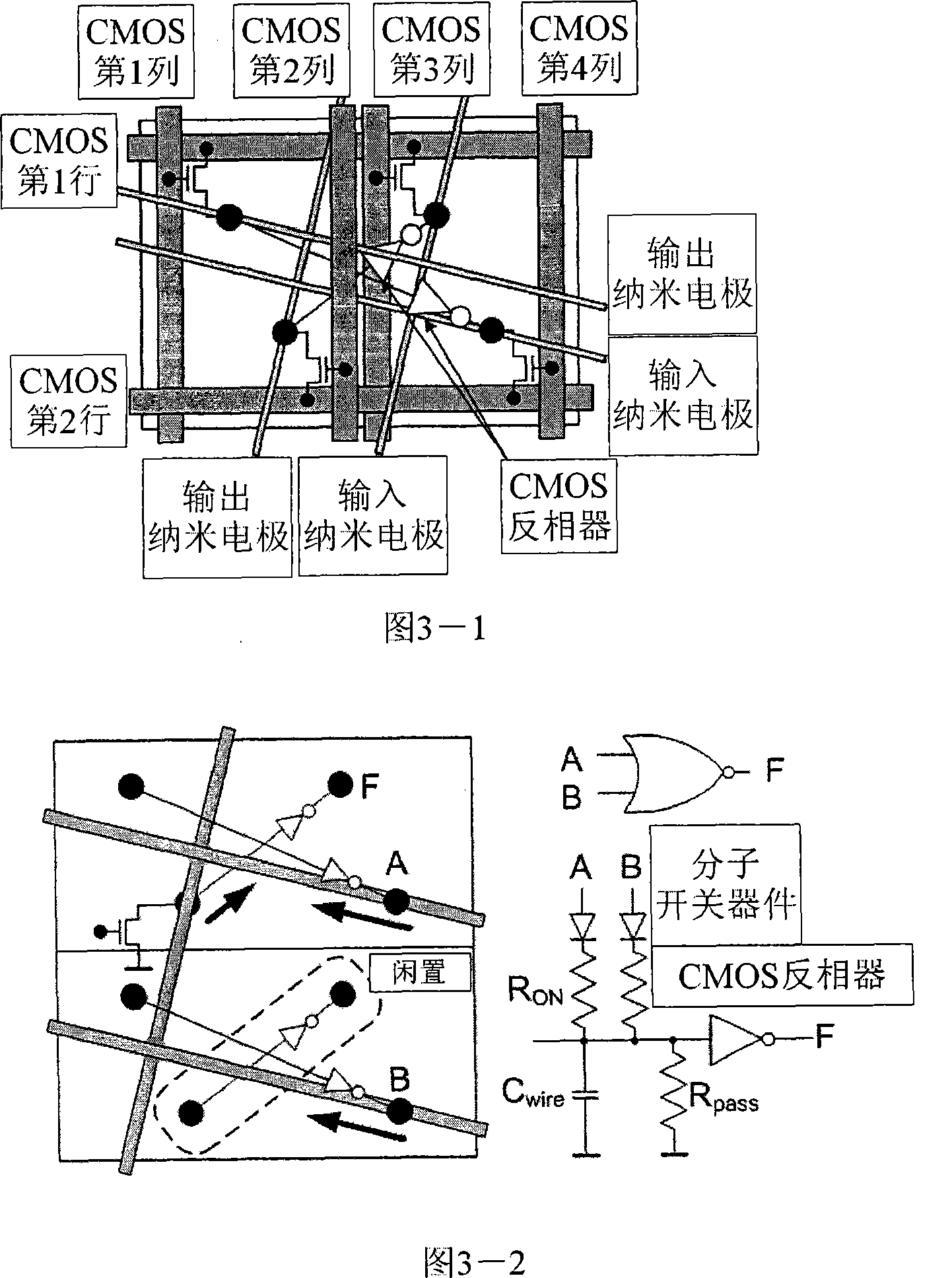 Hybrid integrated circuit structure of three-dimensional CMOS and molecule switching element