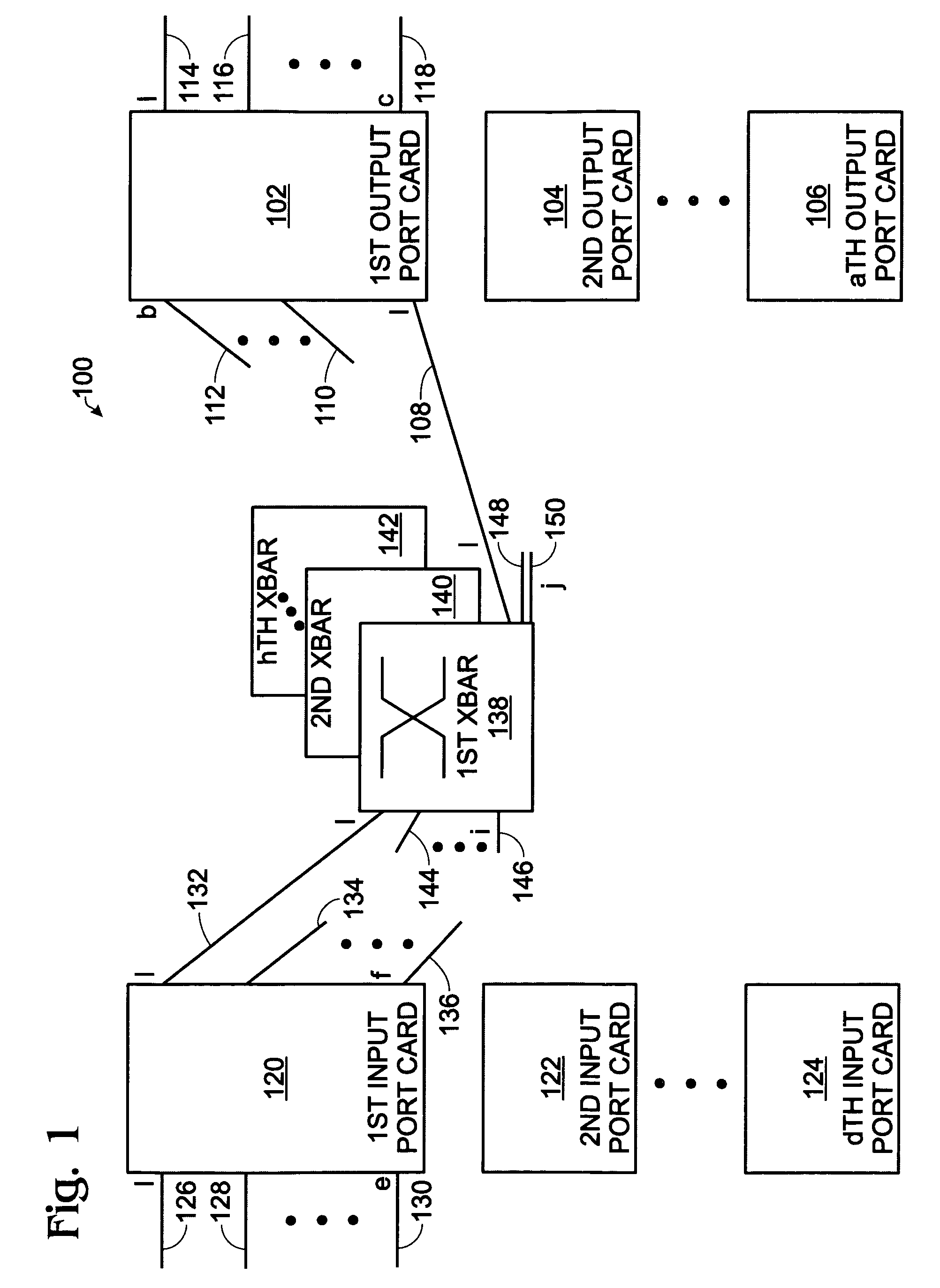 System and method for synchronizing switch fabric backplane link management credit counters