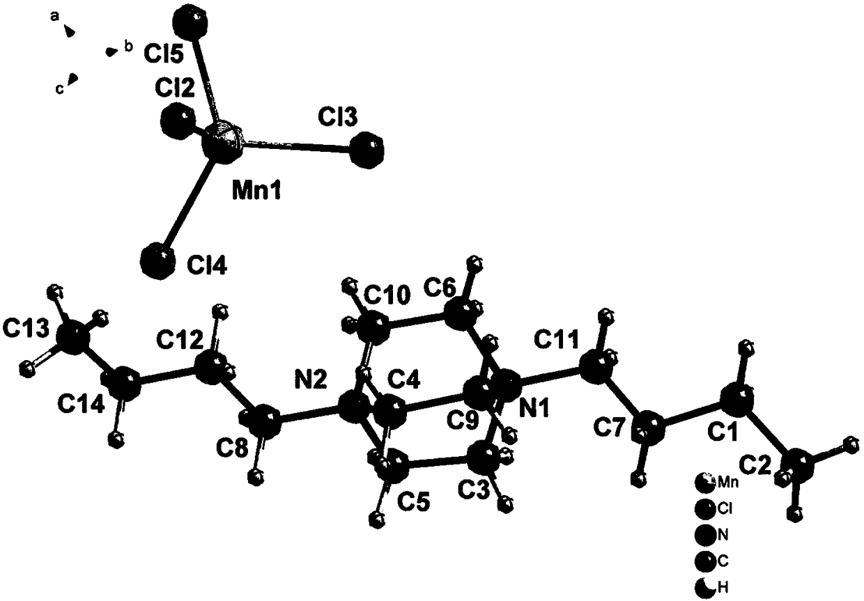 Preparation, characterization and application of a divalent manganese fluorescent material based on dibromo1,4-dibutyl-1,4-diazabicyclo[2.2.2]octane