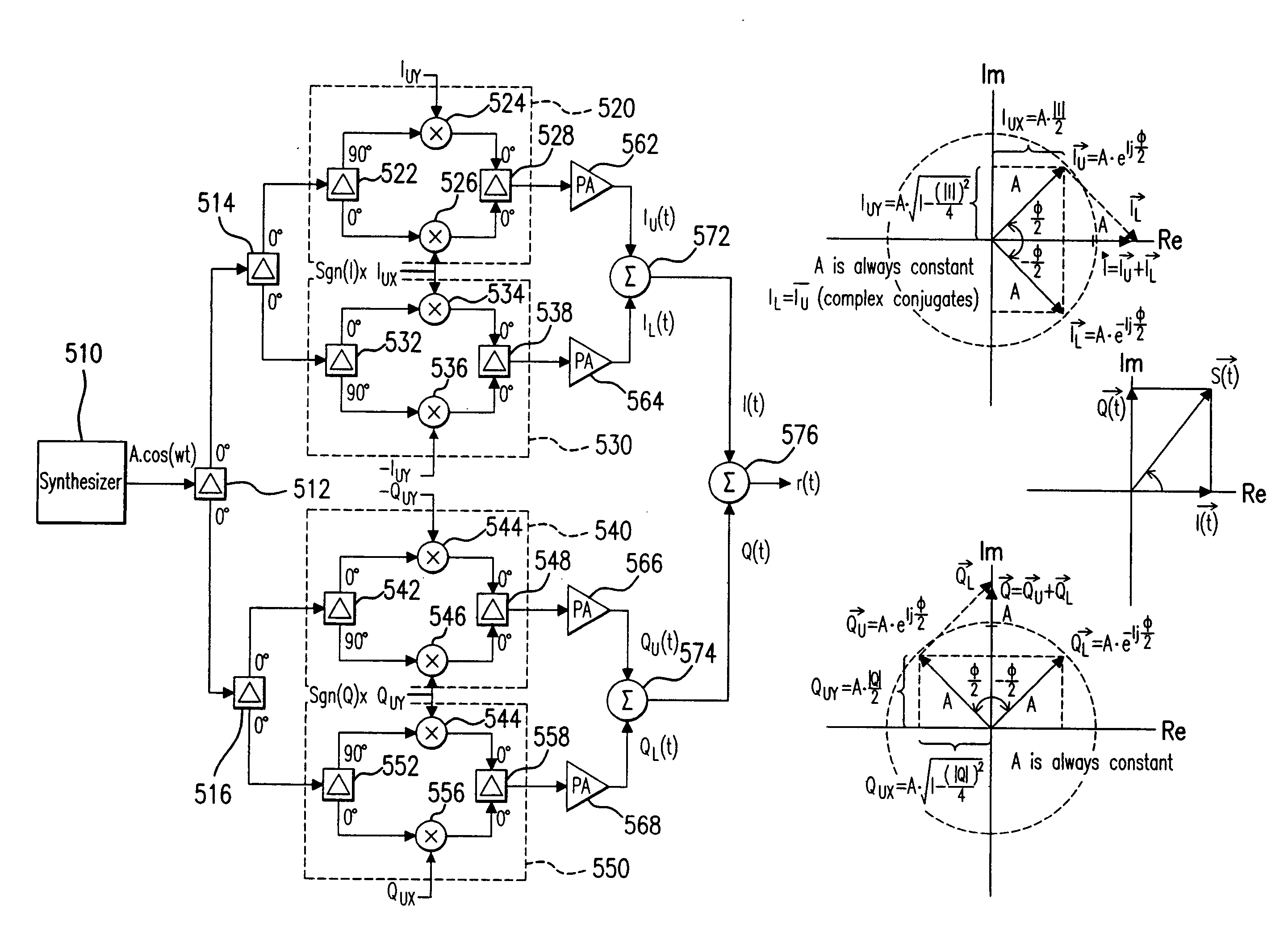 RF power transmission, modulation, and amplification embodiments