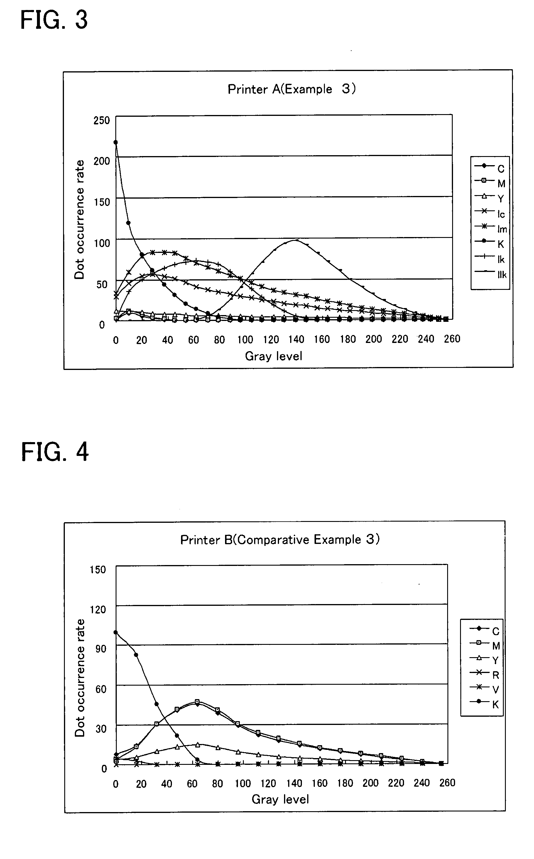 Aqueous Ink Composition and Urethane Resin Composition for Aqueous Ink Composition