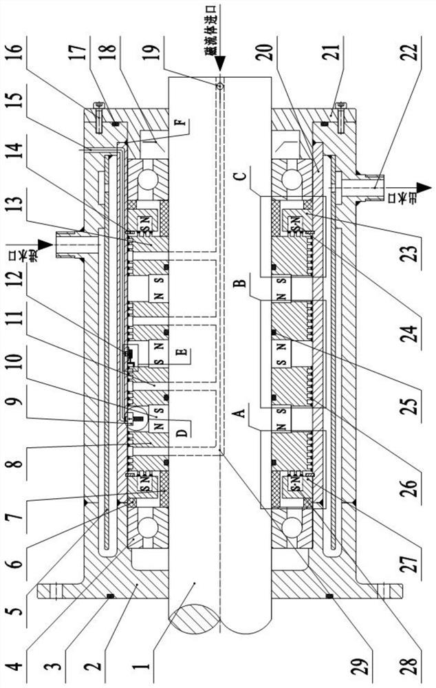 High-speed magnetic fluid sealing device for high-temperature working condition