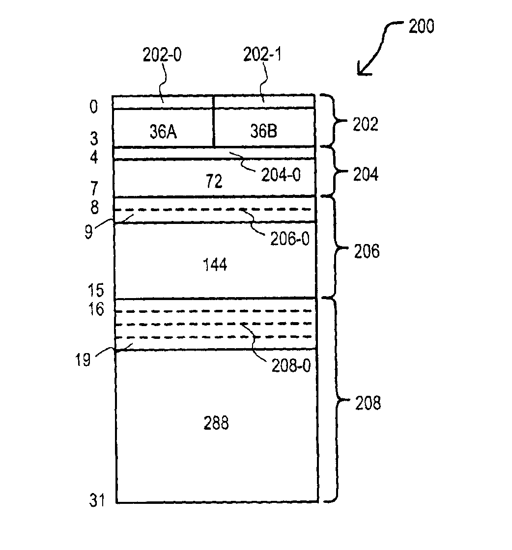 Method and apparatus for storing mask values in a content addressable memory (CAM) device