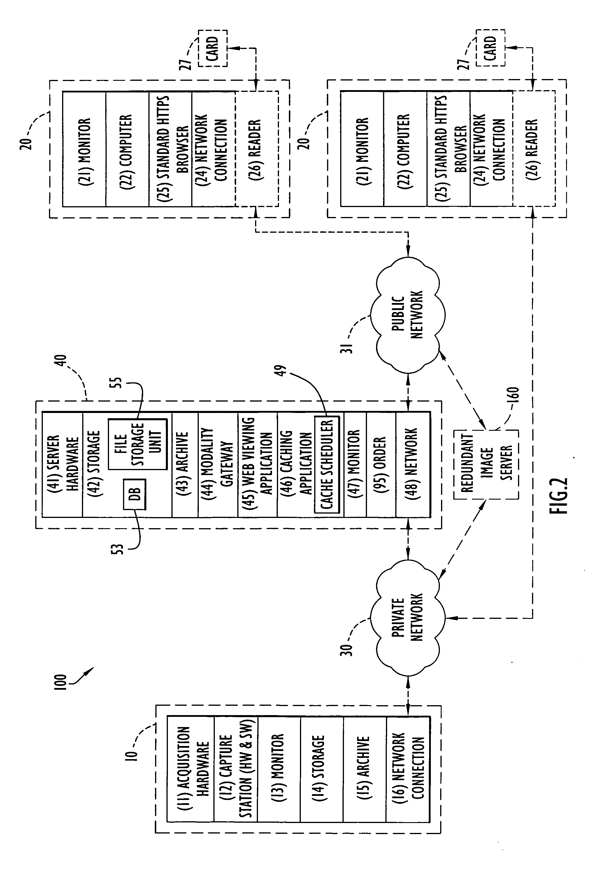 System and method for efficient diagnostic analysis of ophthalmic examinations