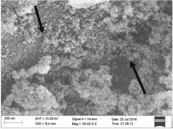 Preparation method and application of active carbon supported nanometer Fe-Al (hydr)oxide particle composite material