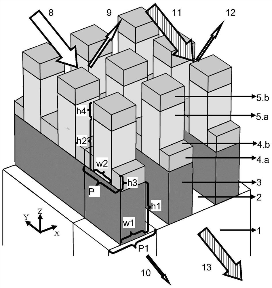 A reflective asymmetric metal grating polarizing beam splitter