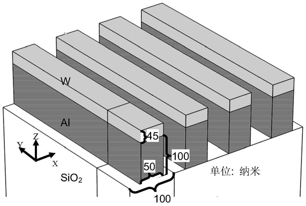 A reflective asymmetric metal grating polarizing beam splitter