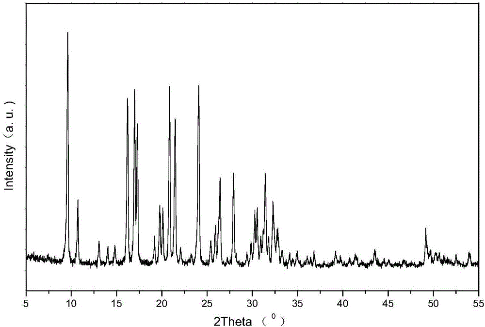 High-silica-alumina-ratio SSZ-39 zeolite, and synthesis and application thereof