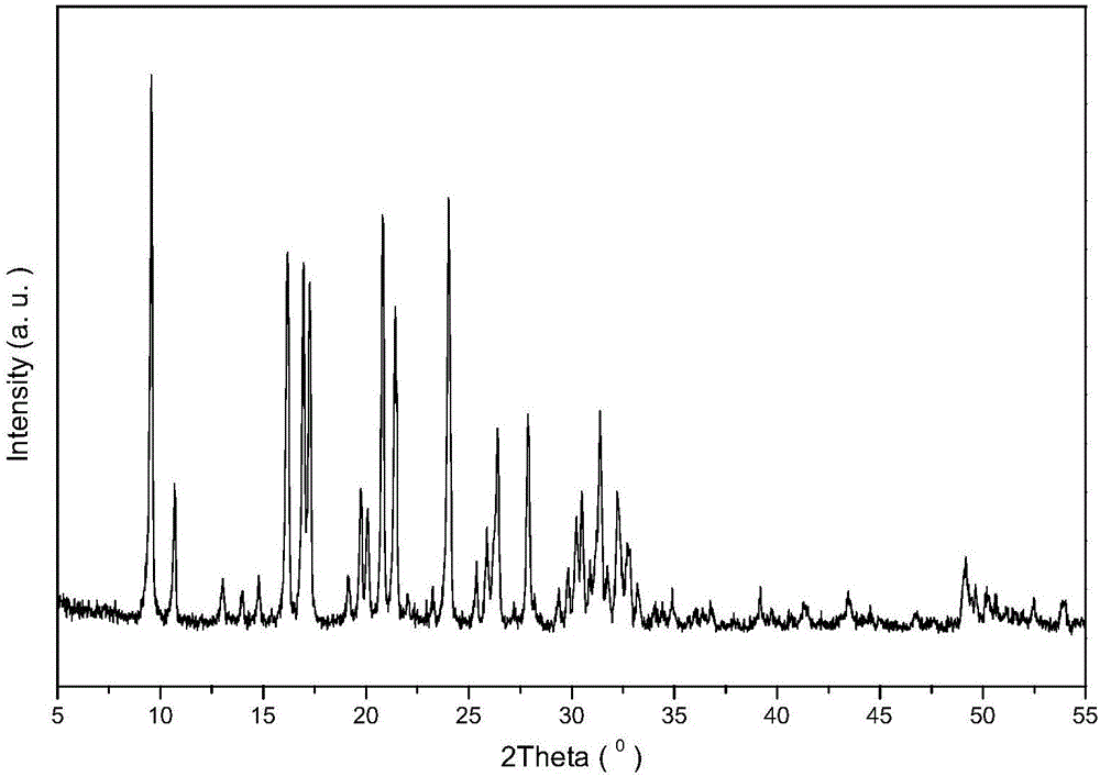 High-silica-alumina-ratio SSZ-39 zeolite, and synthesis and application thereof