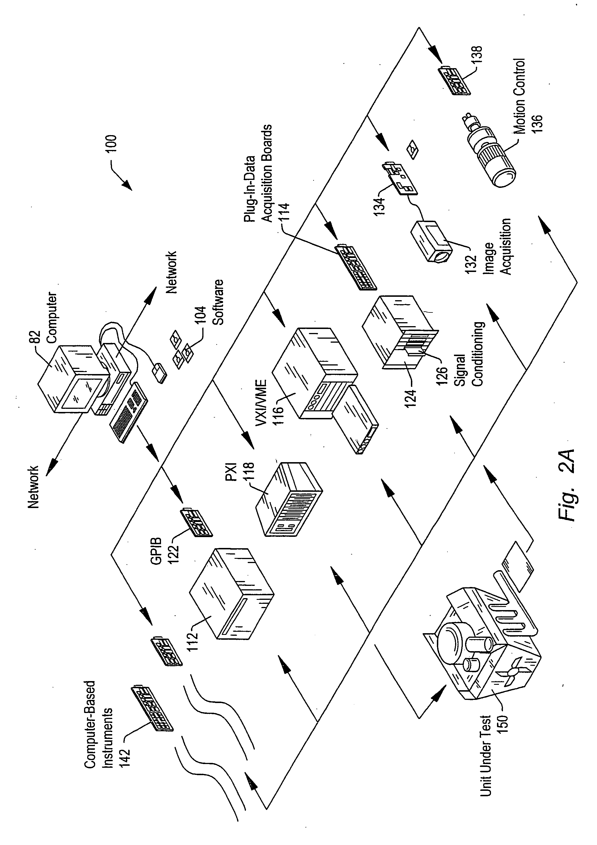 Network-based system for selecting or purchasing hardware products