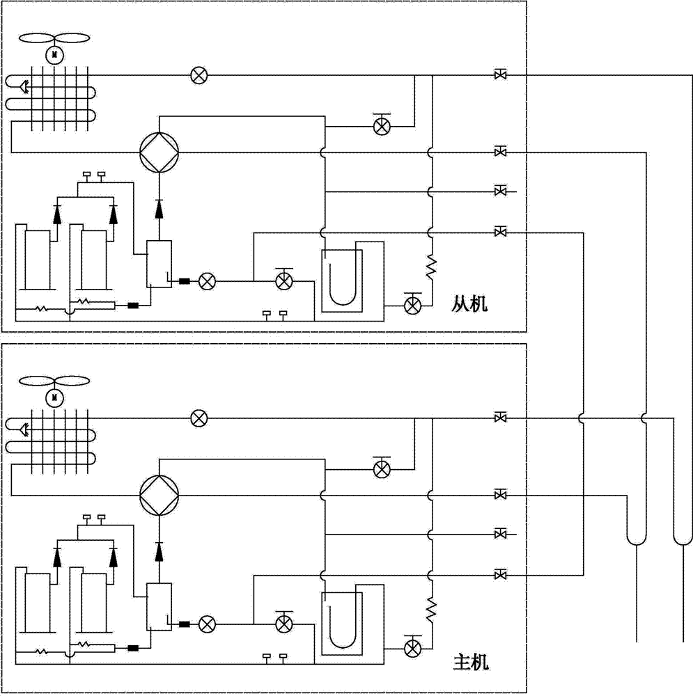 Multi-line air conditioning system and oil balance device and control method thereof