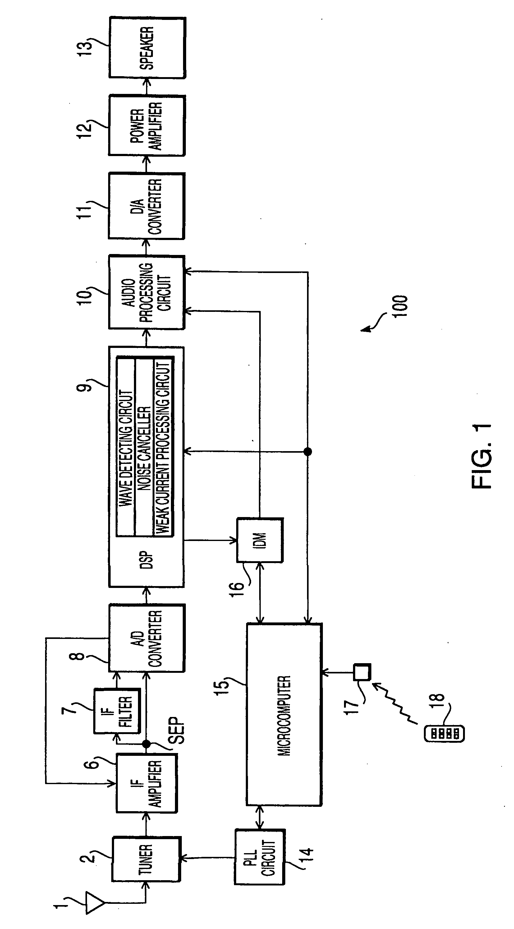 Broadcast receiver and broadcast channel seek method