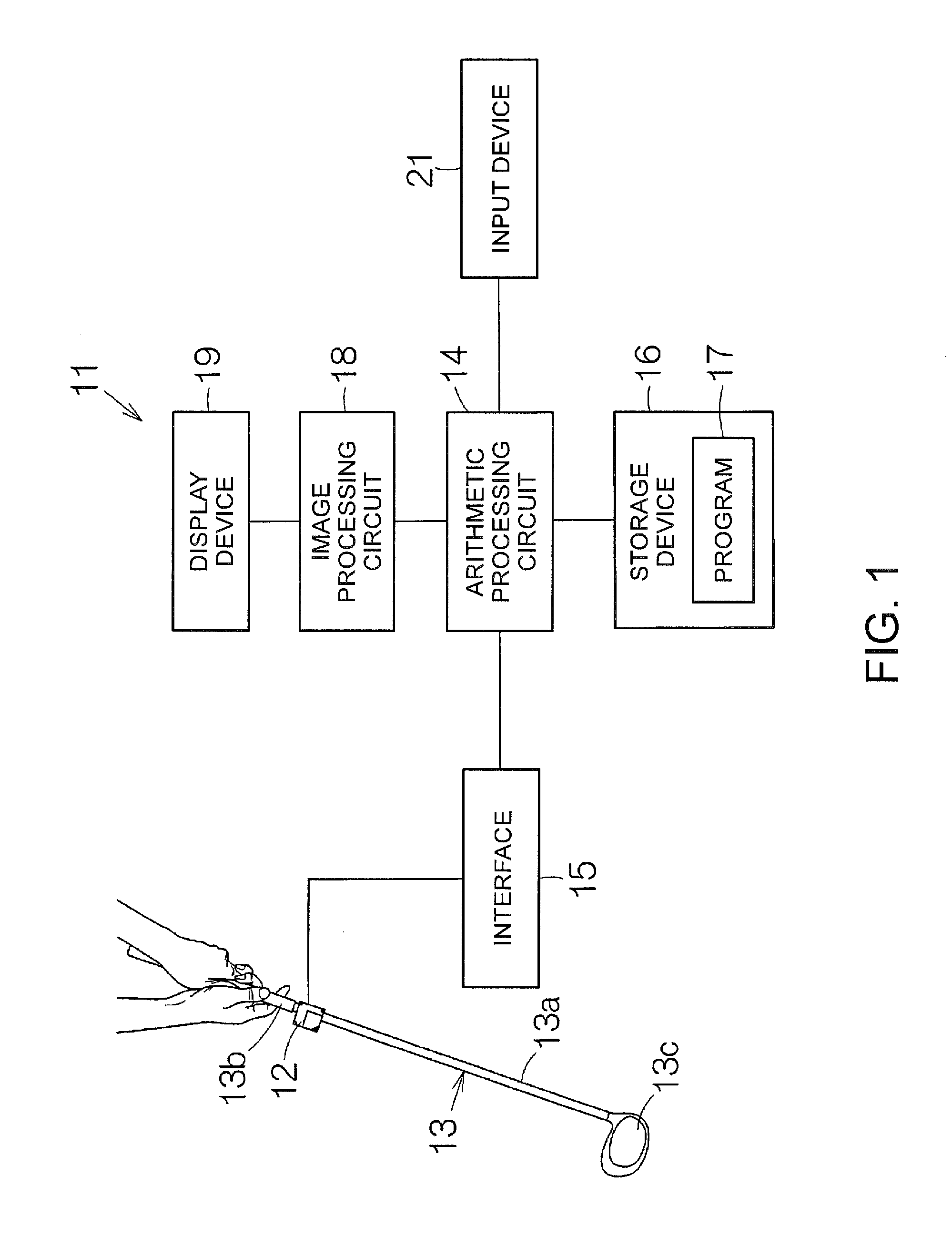 Motion analysis method and motion analysis device