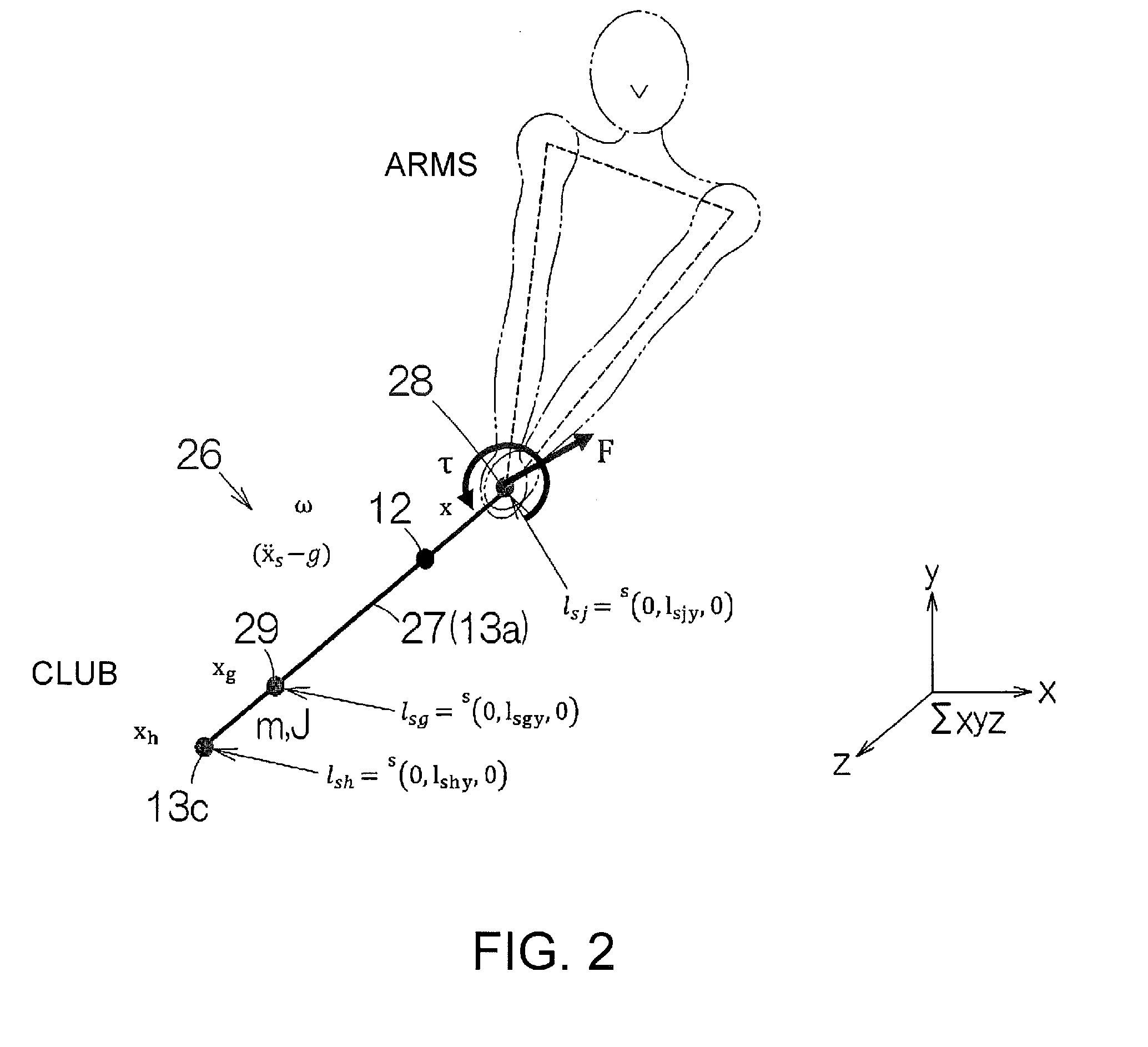 Motion analysis method and motion analysis device