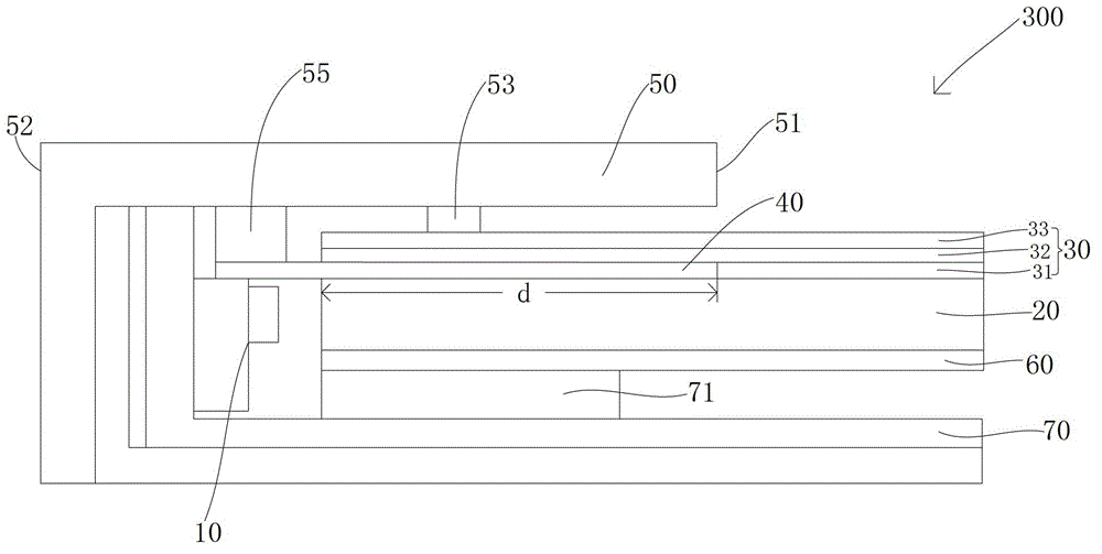 Backlight module and display device thereof