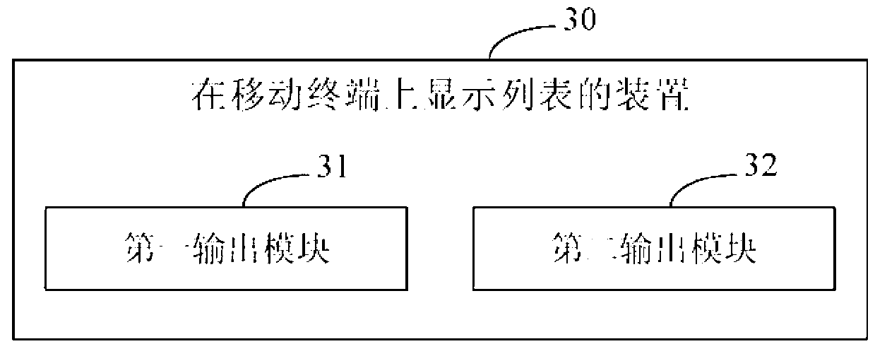 Method and device for displaying list on mobile terminal