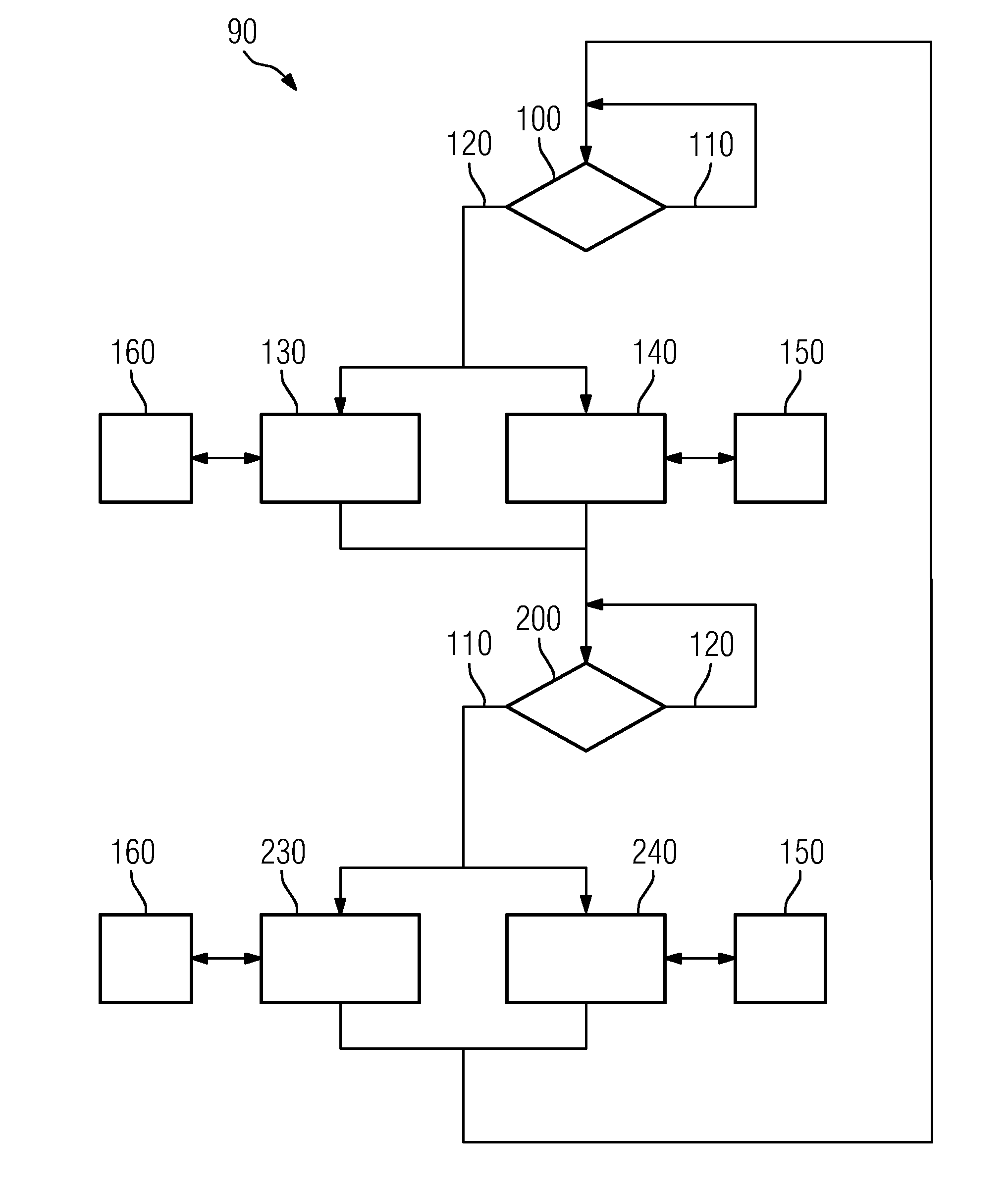 Method and apparatus for separation of carbon dioxide from an off-gas from a fossil-fueled power station