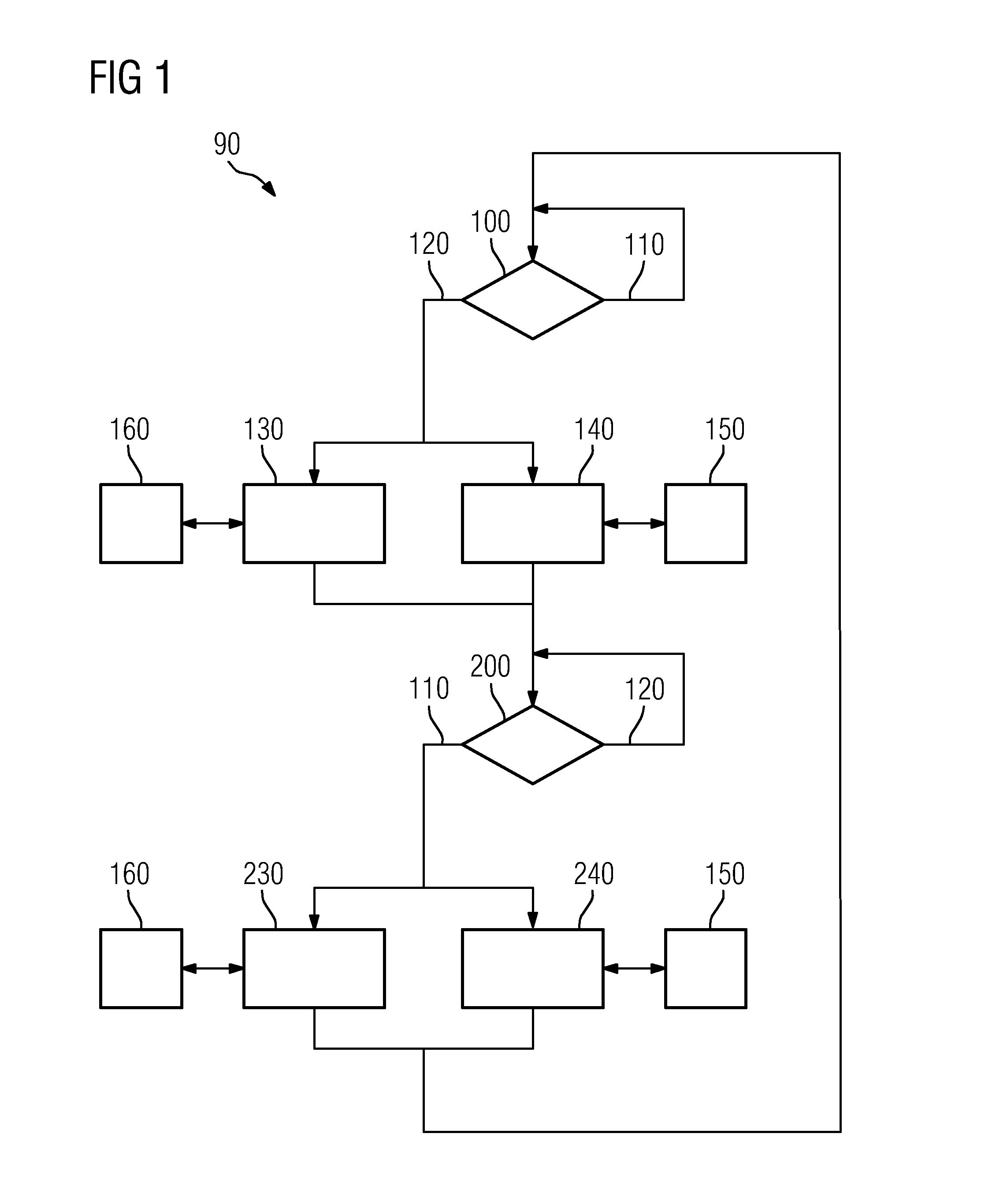 Method and apparatus for separation of carbon dioxide from an off-gas from a fossil-fueled power station