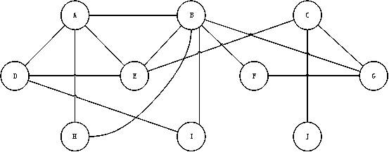 Network anonymity method for modifying graph structure based on optimal grouping of degree sequence