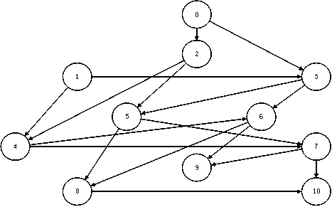 Network anonymity method for modifying graph structure based on optimal grouping of degree sequence