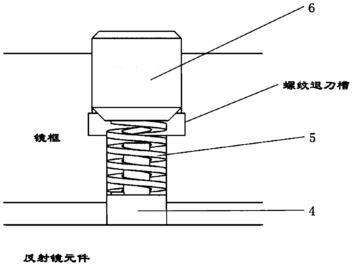 Precise clamping device and pre-tightening method for large-caliber laser transmission reflector